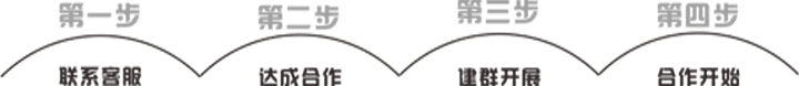 lct